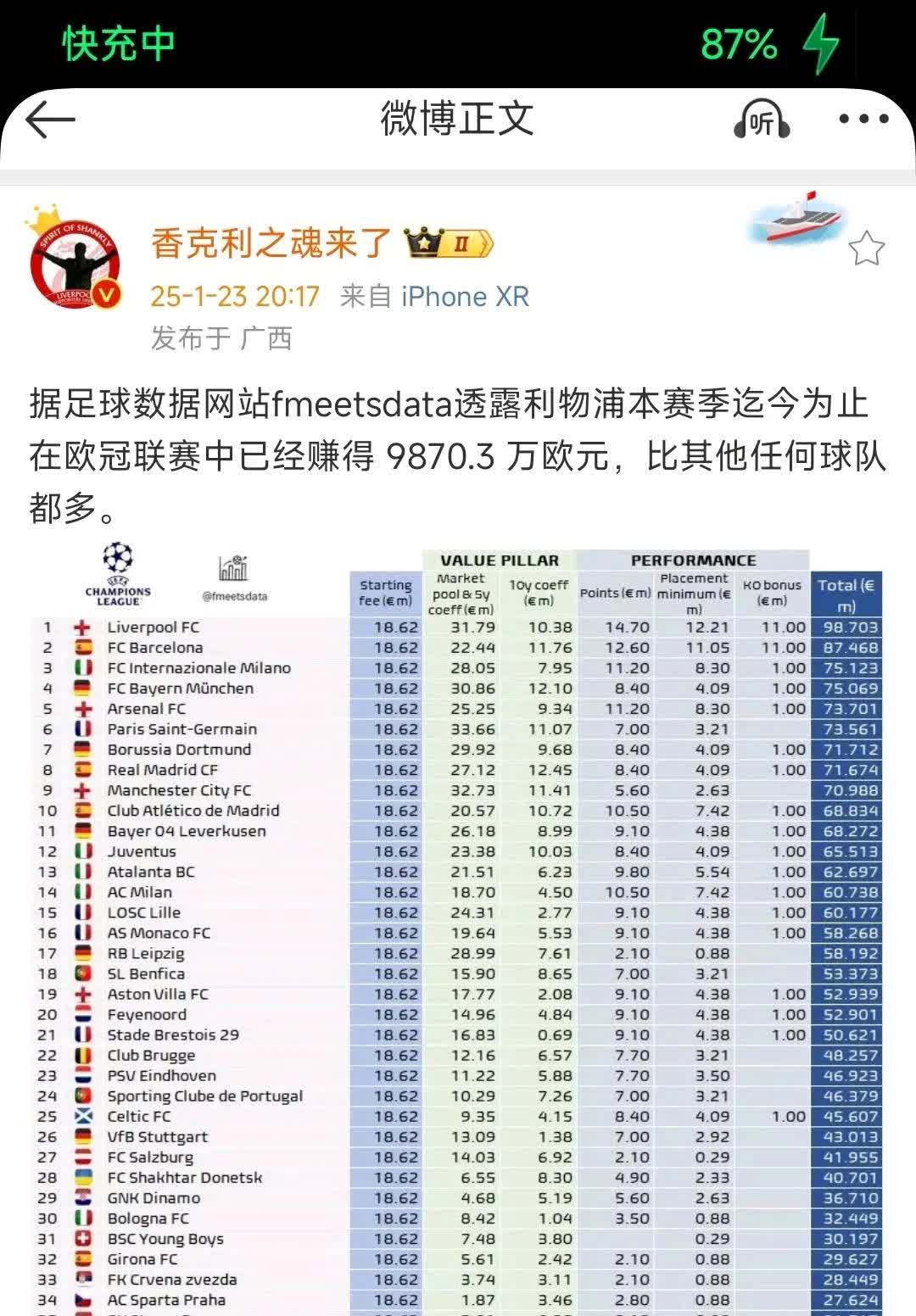 爱游戏官方网站入口登录-关于欧国联比赛转会市场活跃球员身价暴涨的信息