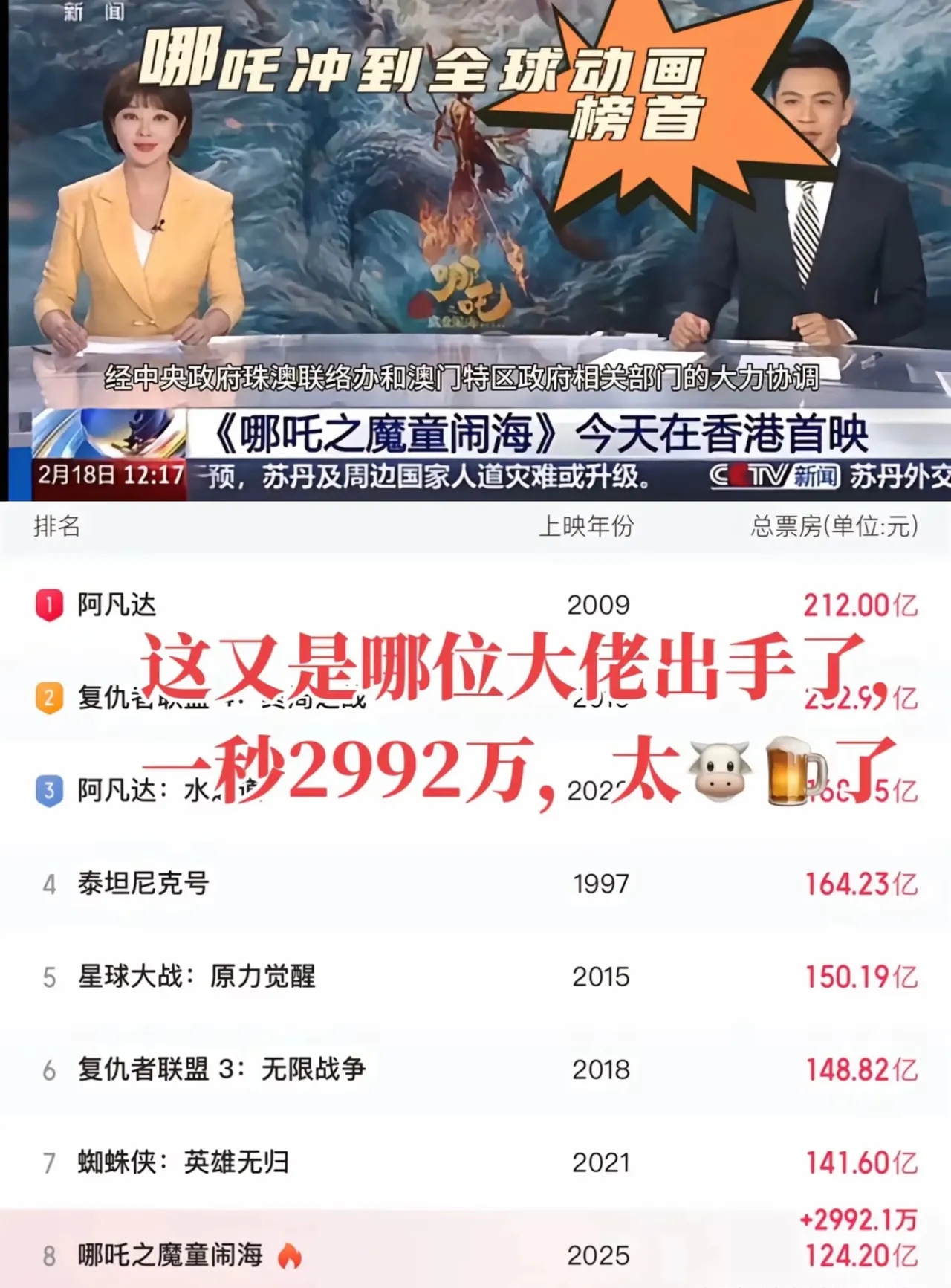 爱游戏体育官方入口-包含状元票房巨星摘星出位领巴掌舞空中開盟CBA交易的词条