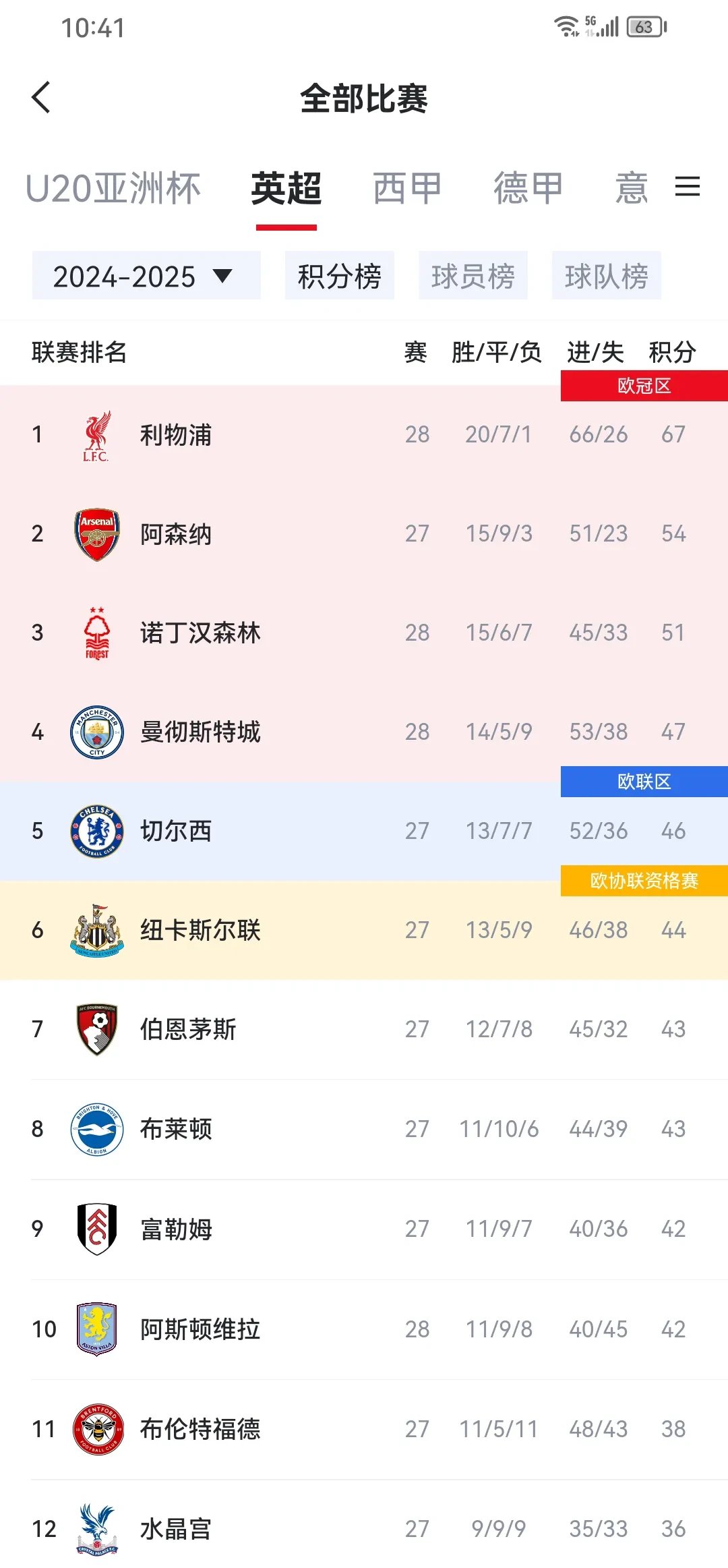 爱游戏官方网站入口-多特蒙德在与汉堡的比赛中遭遇失利