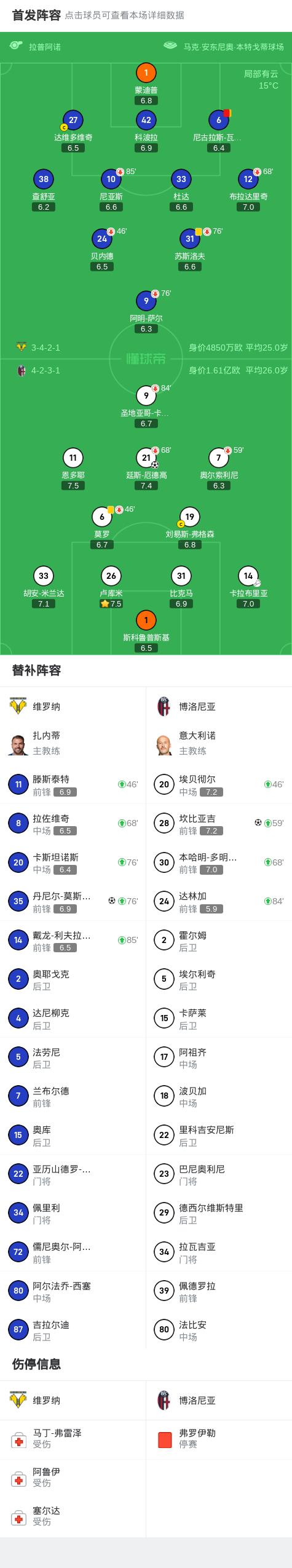 博洛尼亚主场逼平对手，保级形势不容乐观