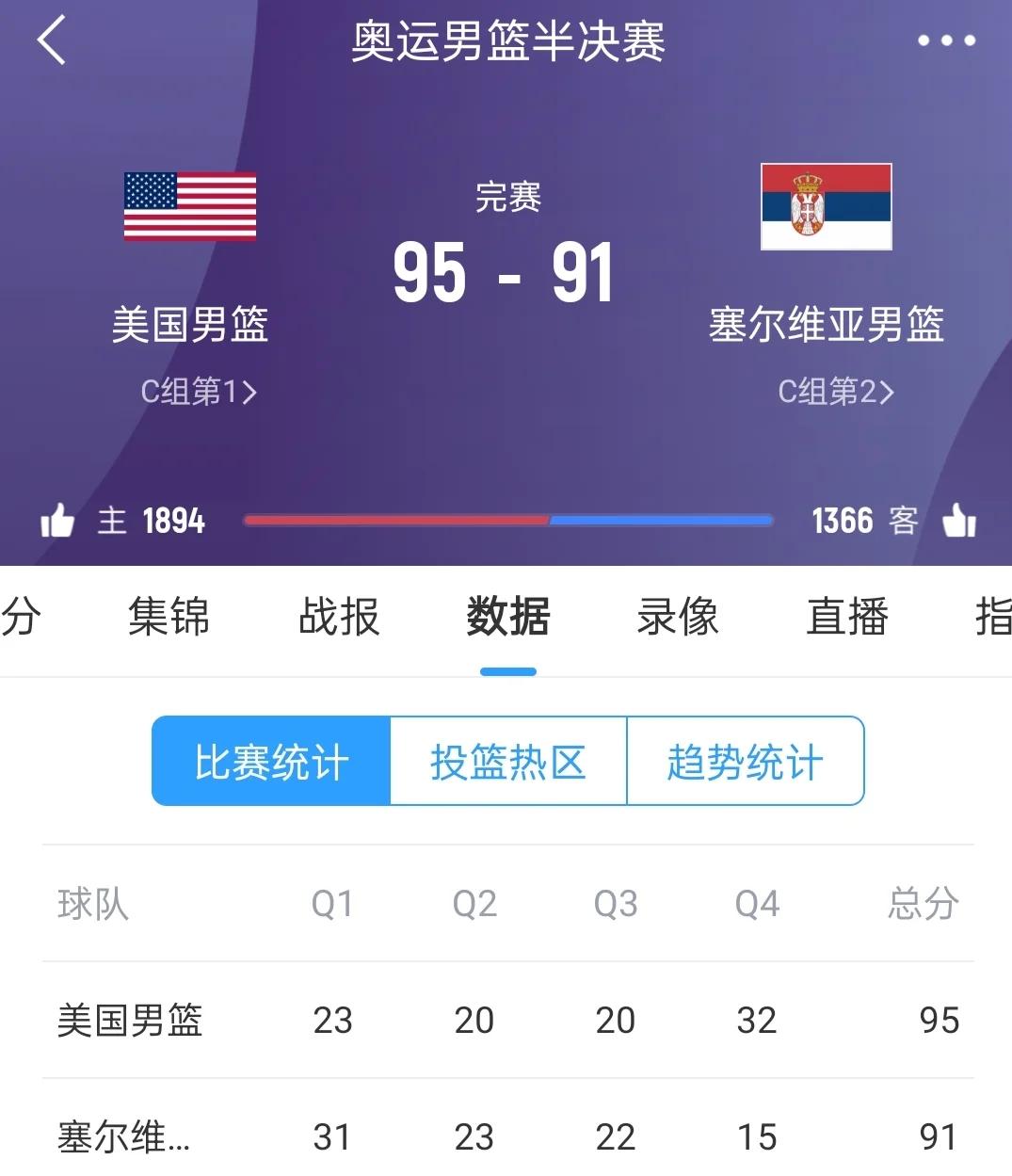 爱游戏官网入口-包含加拿大男篮惨败奥地利，无缘国际篮球锦标赛八强的词条