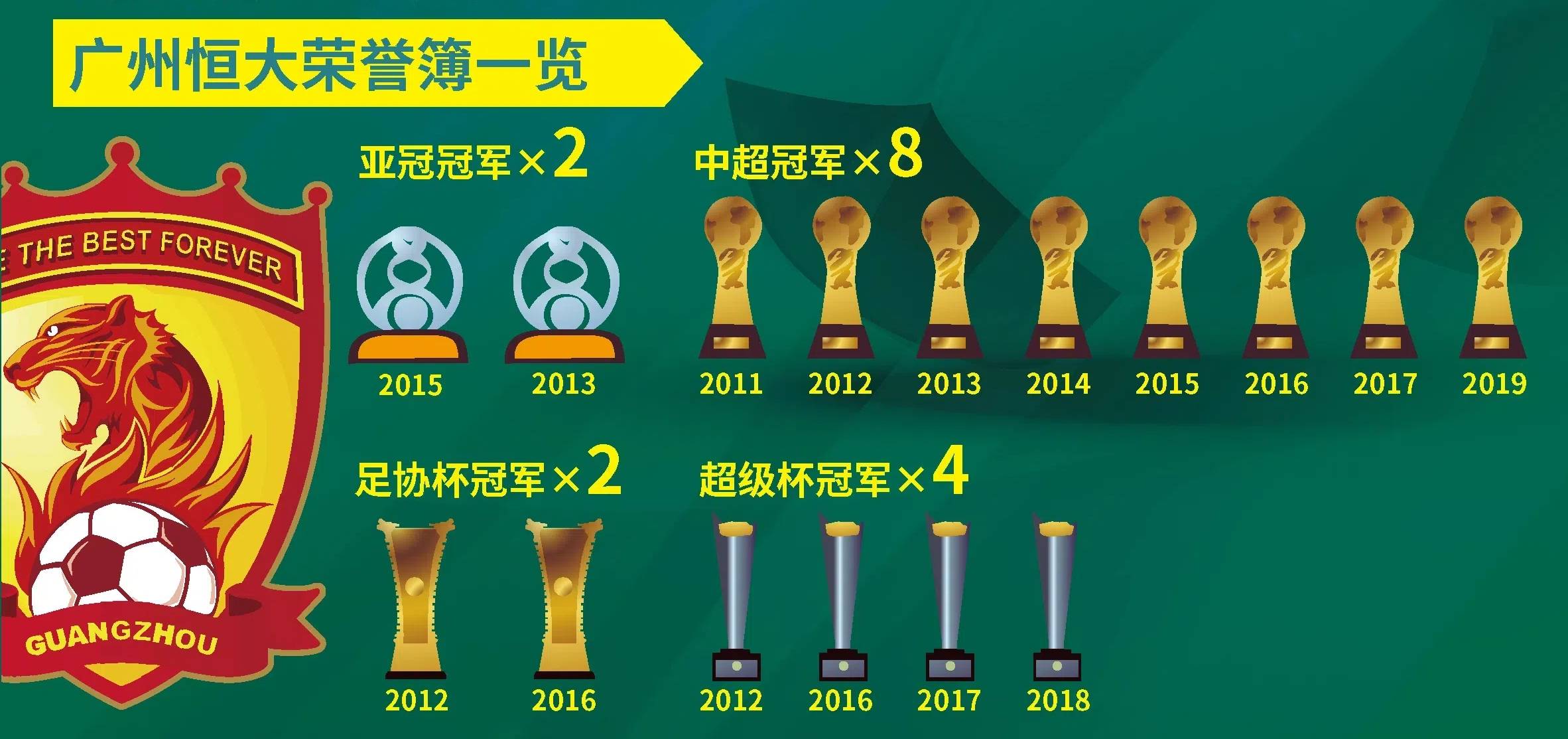 紧抓机会斩获比分大胜球队成绩喜人的简单介绍