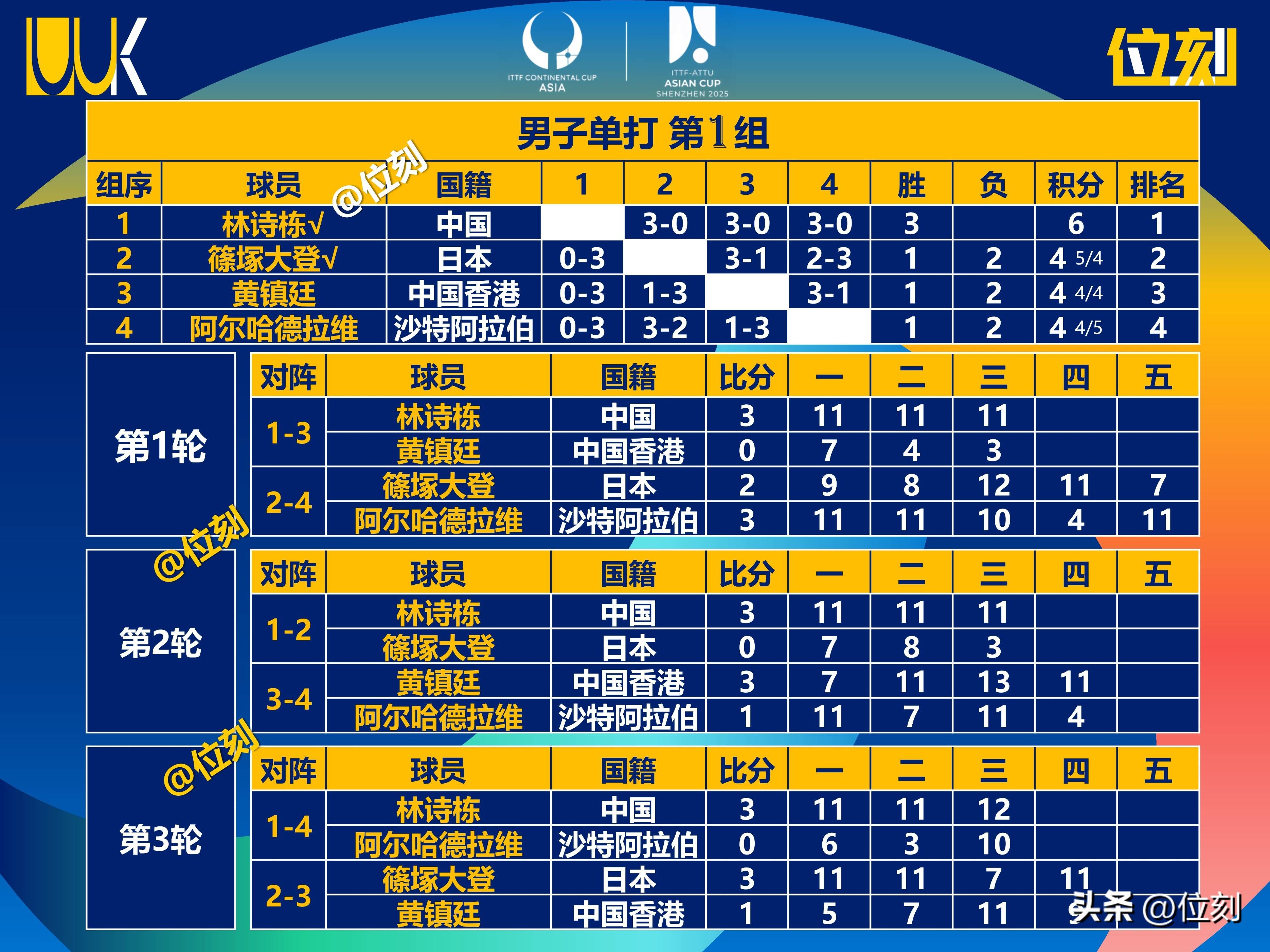爱游戏登录入口-亚洲足球盛事：球队实力较量